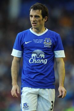 Foto de Leighton Baines