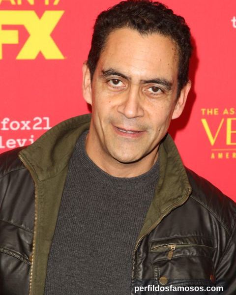 José Zúñiga
