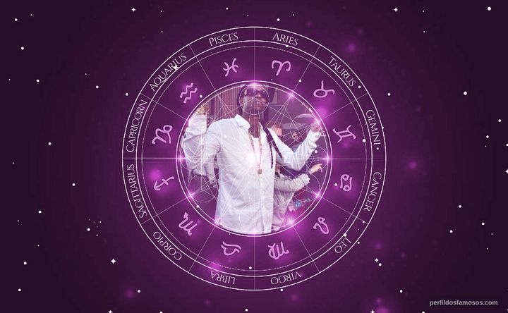 Imagem representando o mapa astral de 2 Chainz