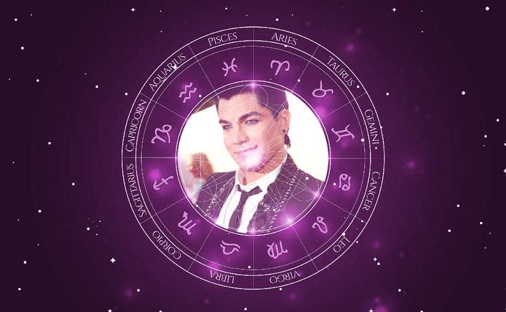 Imagem representando o mapa astral de Adam Lambert