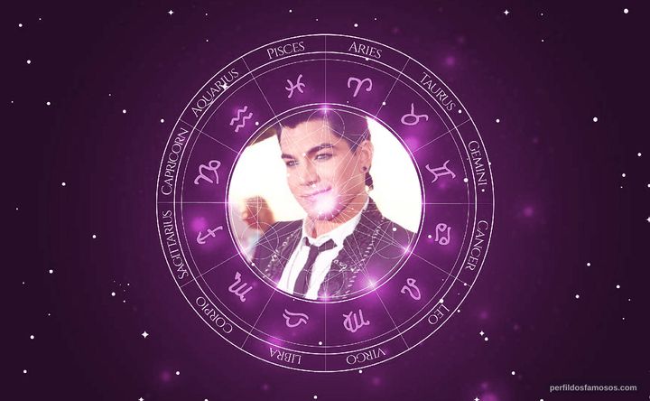 Imagem representando o mapa astral de Adam Lambert