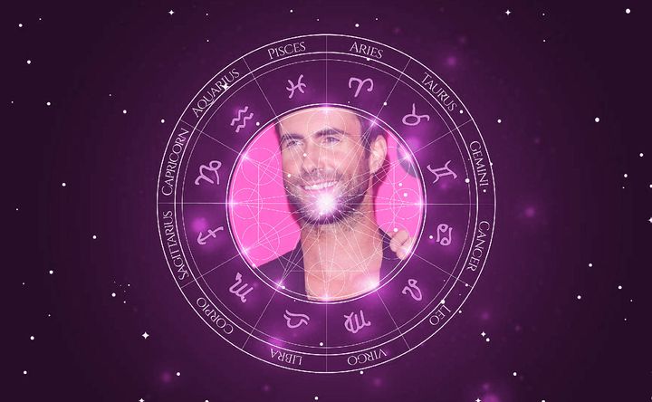 Imagem representando o mapa astral de Adam Levine