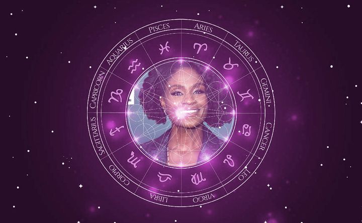 Imagem representando o mapa astral de Adina Porter