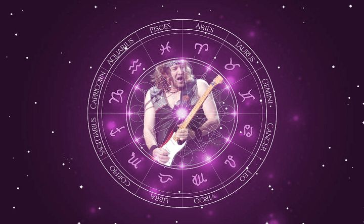 Imagem representando o mapa astral de Adrian Smith