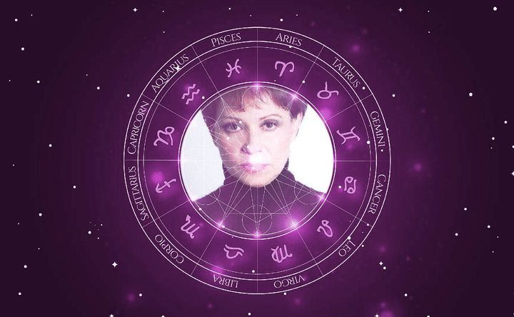 Imagem representando o mapa astral de Adriana Barraza