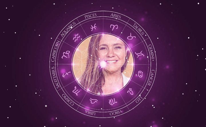 Imagem representando o mapa astral de Adriana Esteves