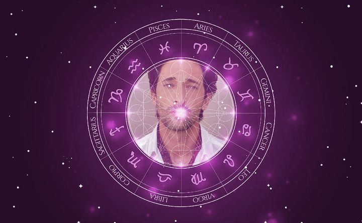 Imagem representando o mapa astral de Adrien Brody