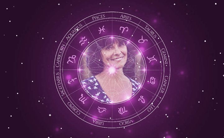 Imagem representando o mapa astral de Adrienne Barbeau