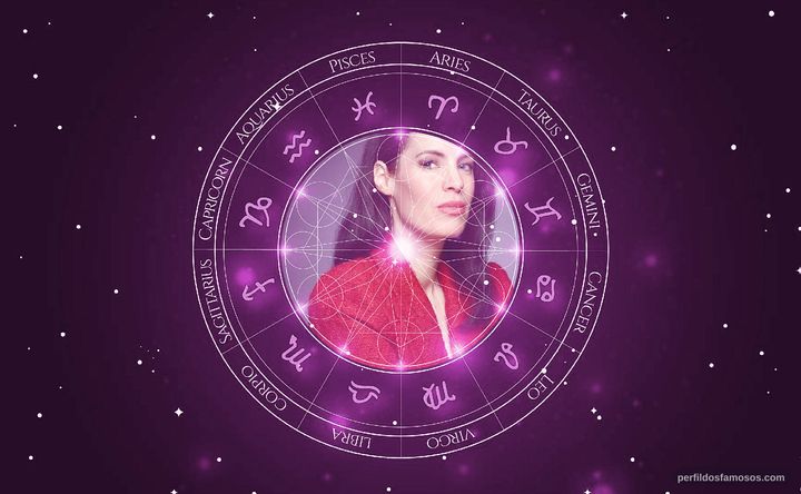 Imagem representando o mapa astral de Adrienne McQueen