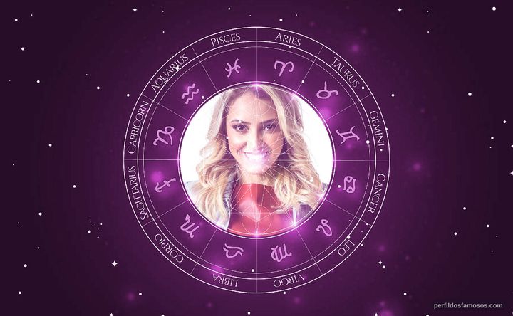 Imagem representando o mapa astral de Adrya Almeida