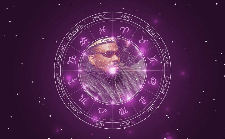 Imagem representando o mapa astral de Afrika Bambaataa