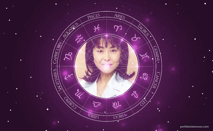 Imagem representando o mapa astral de Ai Orikasa
