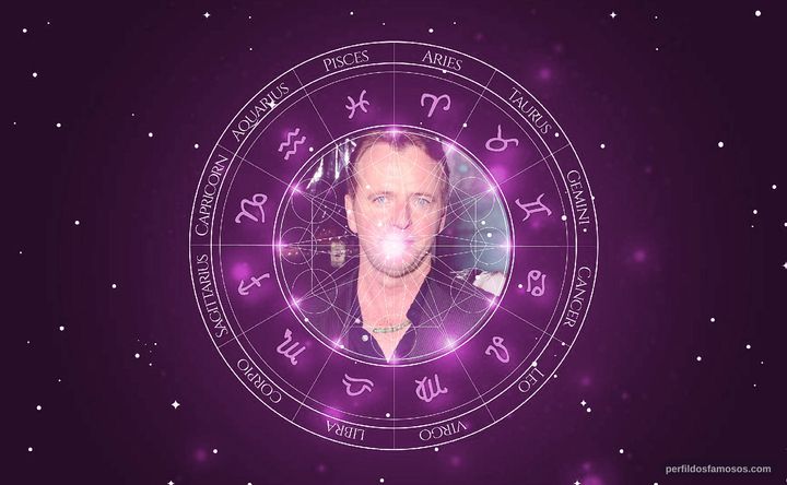 Imagem representando o mapa astral de Aidan Quinn