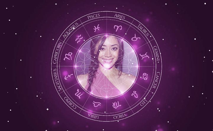 Imagem representando o mapa astral de Aimee Garcia