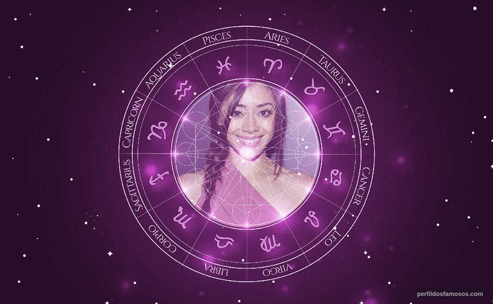 Imagem representando o mapa astral de Aimee Garcia