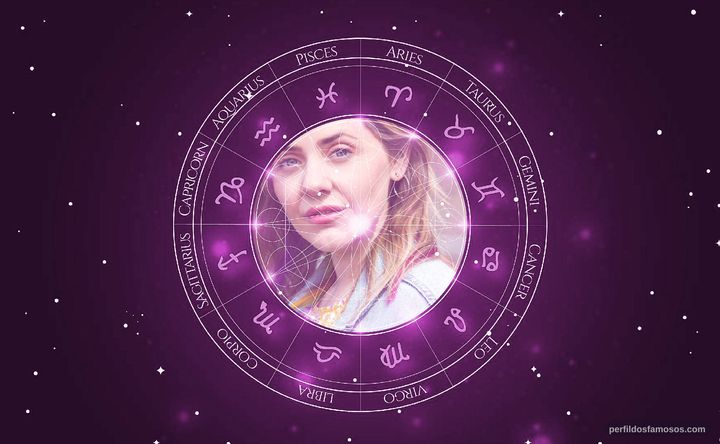 Imagem representando o mapa astral de Aimee-Lynn Chadwick