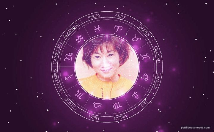 Imagem representando o mapa astral de Akiko Yajima