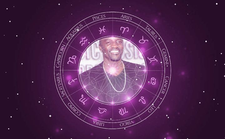 Imagem representando o mapa astral de Akon