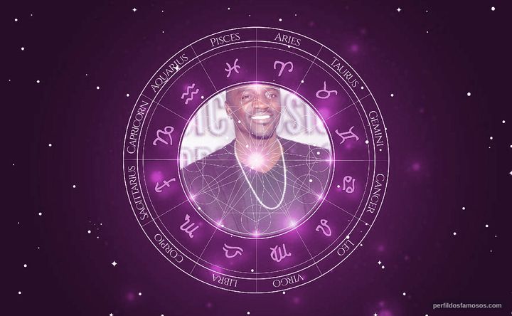 Imagem representando o mapa astral de Akon