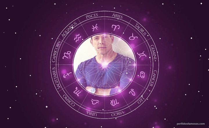 Imagem representando o mapa astral de Al Coronel