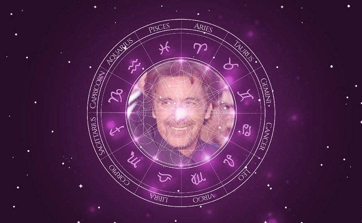 Imagem representando o mapa astral de Al Pacino