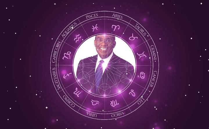 Imagem representando o mapa astral de Al Roker