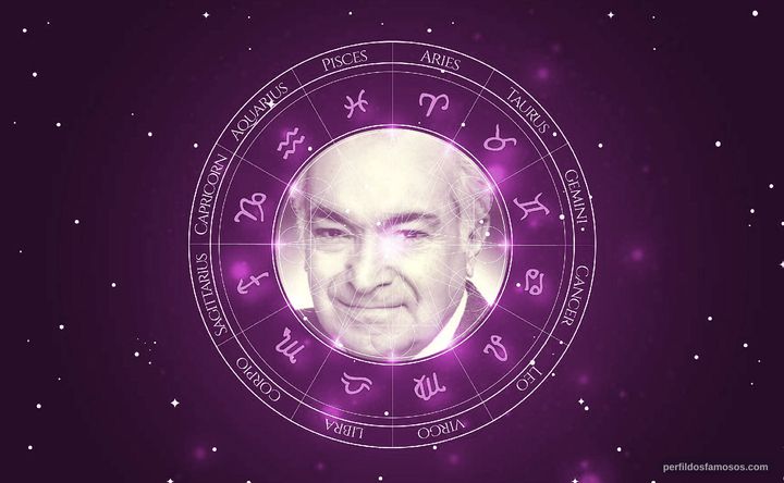 Imagem representando o mapa astral de Al Ruscio