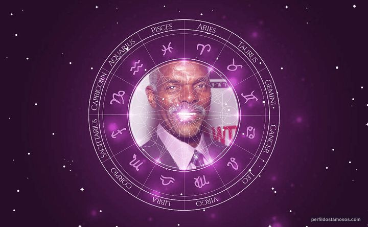 Imagem representando o mapa astral de Al White