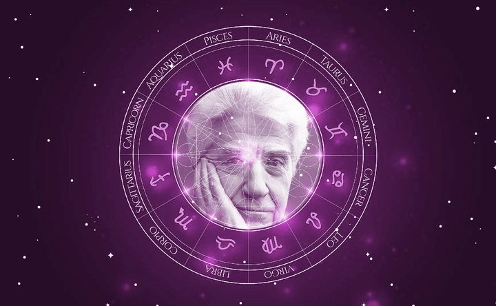 Imagem representando o mapa astral de Alain Resnais