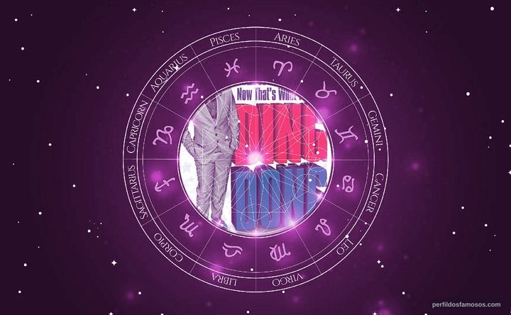 Imagem representando o mapa astral de Alan Carr