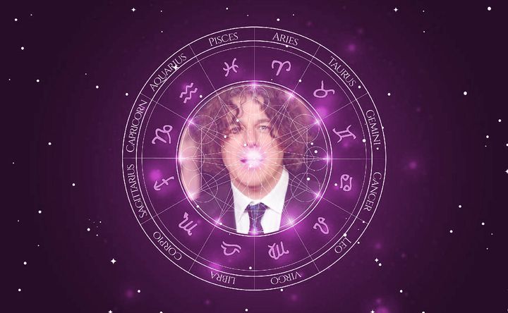 Imagem representando o mapa astral de Alan Davies