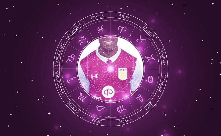 Imagem representando o mapa astral de Albert Adomah