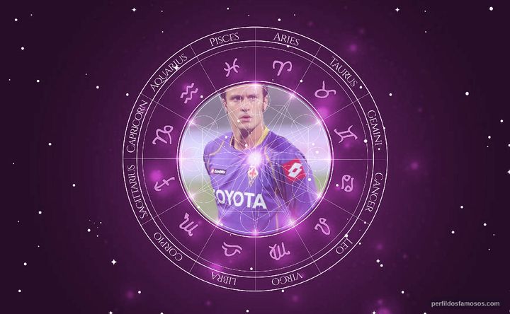 Imagem representando o mapa astral de Alberto Gilardino