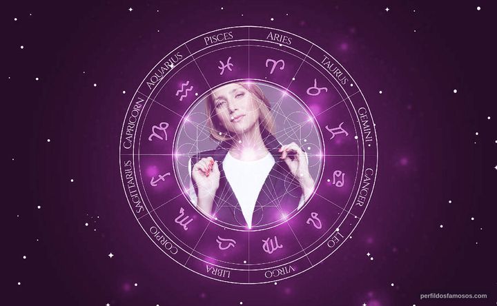 Imagem representando o mapa astral de Alda Gomes