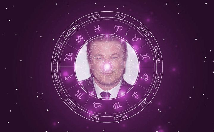 Imagem representando o mapa astral de Alec Baldwin