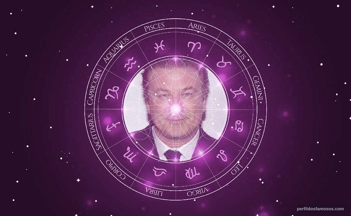Imagem representando o mapa astral de Alec Baldwin