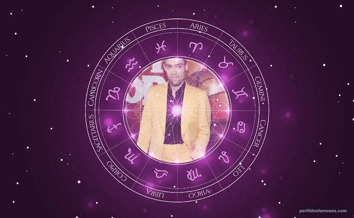 Imagem representando o mapa astral de Alex Hassell