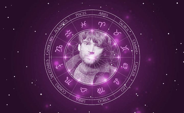 Imagem representando o mapa astral de Alex James