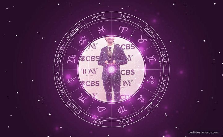 Imagem representando o mapa astral de Alex Lacamoire
