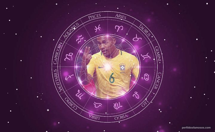Imagem representando o mapa astral de Alex Sandro