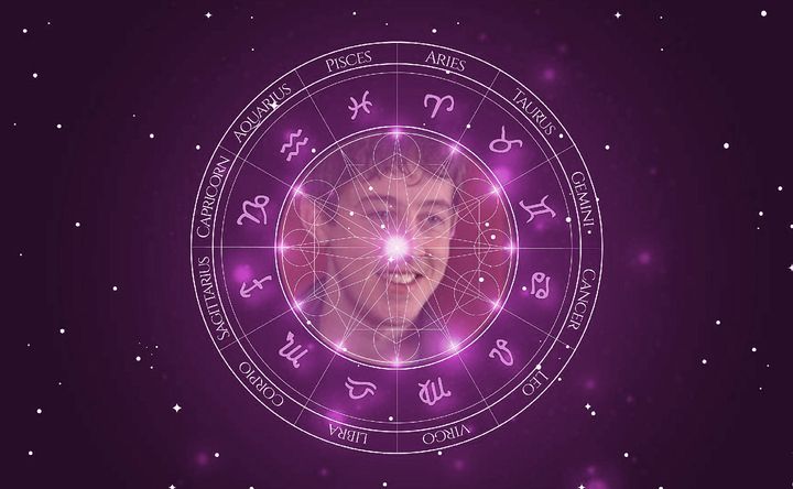 Imagem representando o mapa astral de Alex Sharp