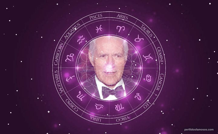 Imagem representando o mapa astral de Alex Trebek
