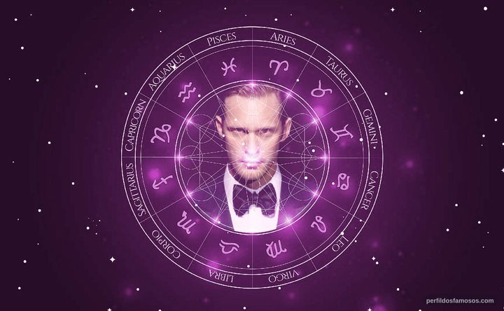 Imagem representando o mapa astral de Alexander Skarsgård