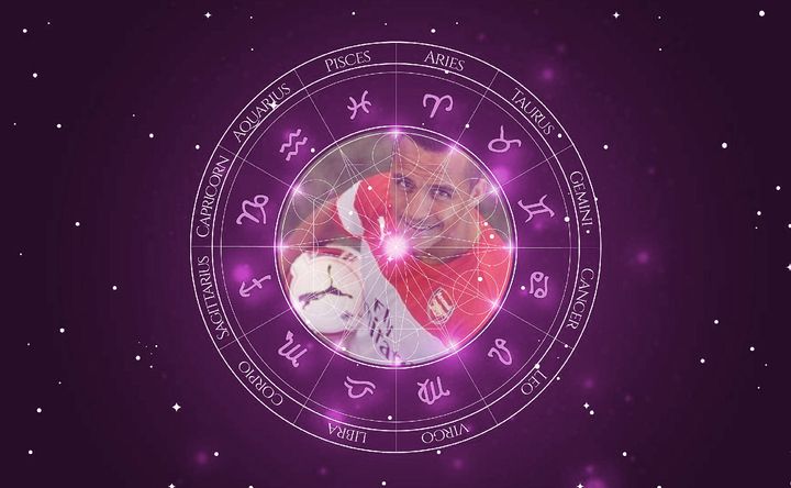 Imagem representando o mapa astral de Alexis Sánchez