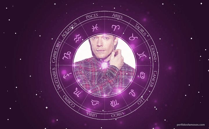 Imagem representando o mapa astral de Alfie Allen