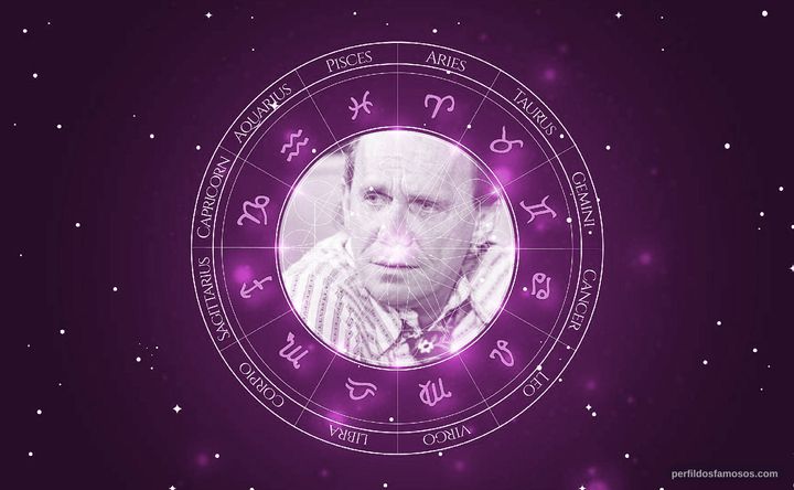 Imagem representando o mapa astral de Alfredo Murphy
