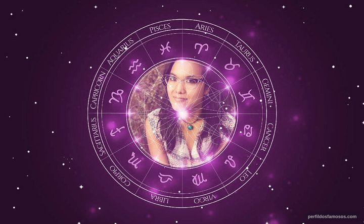 Imagem representando o mapa astral de Ali Wong