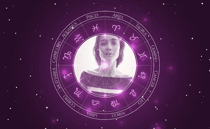 Imagem representando o mapa astral de Alice Braga