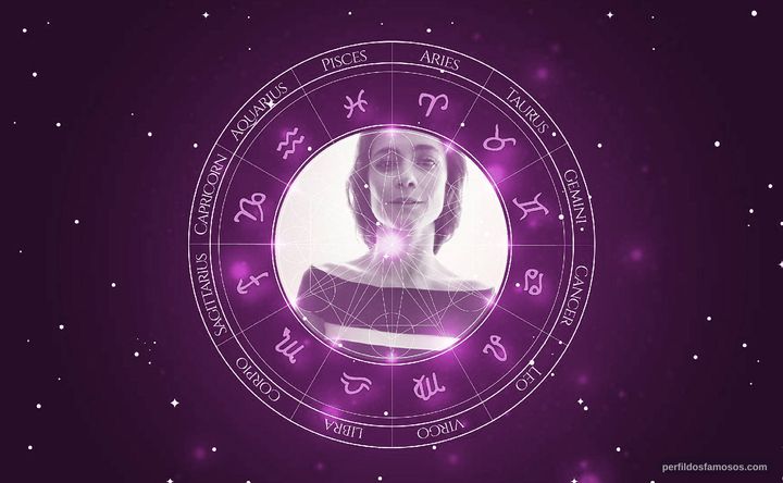 Imagem representando o mapa astral de Alice Braga