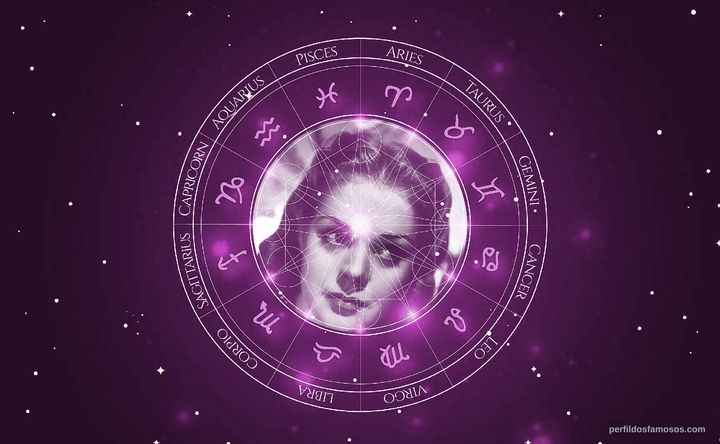 Imagem representando o mapa astral de Alice Faye